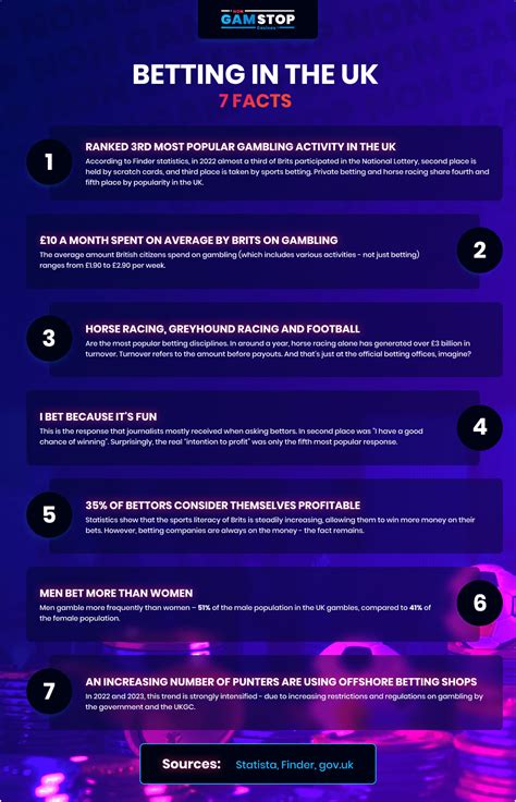 uk sports betting sites not on gamstop|Trusted UK Betting Sites Not On GamStop » Best Of August 2024.